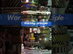 Caixa de engrenagens automática